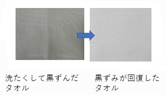 花王 製品q A 衣類変色 洗たくをくりかえすうちに 白いタオルやｔシャツが黒ずんできたのですが