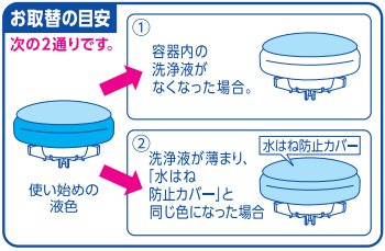 トイレマジックリン 流すだけで勝手にキレイ シトラスミントの香り