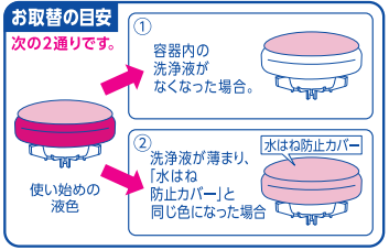 トイレマジックリン 流すだけで勝手にキレイ エレガントローズの香り