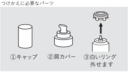 エスト セラムワンアドバンスドのつけかえに必要なパーツ画像。キャップ、肩カバー、内側の白リング
