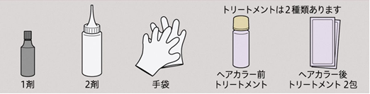 １剤、２剤、手袋、ヘアカラー前トリートメント、ヘアカラー後トリートメント２包のイラスト