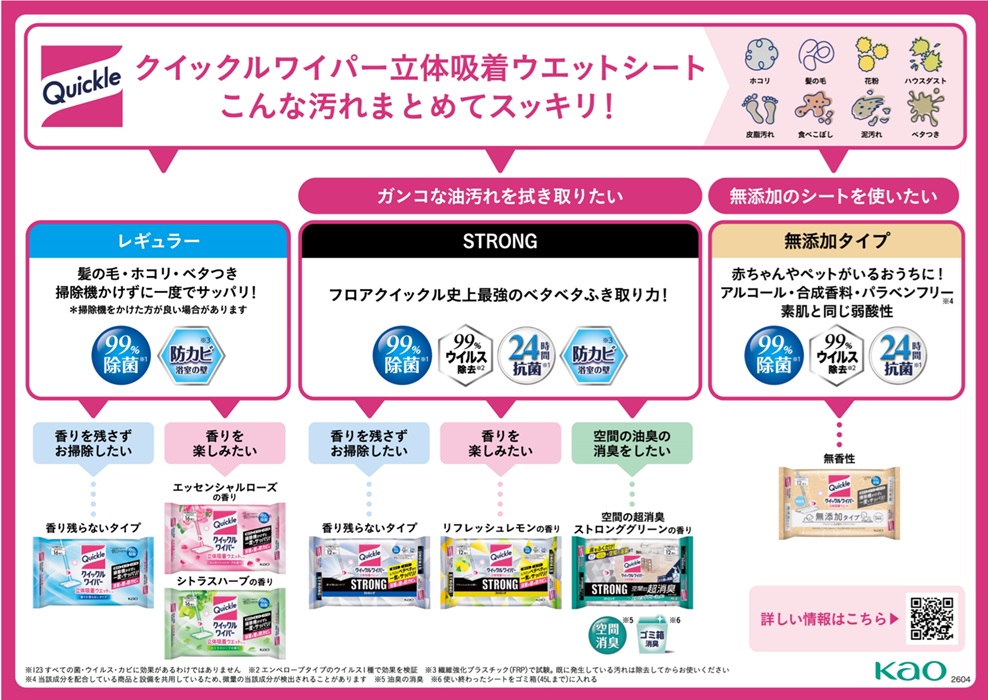 ブランドサイトのクイックルワイパー立体吸着ウエットシートのページへのリンク