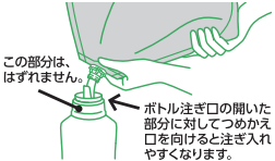 エマール リフレッシュグリーンの香り つめかえ用 ８１０ｍｌ | 花王