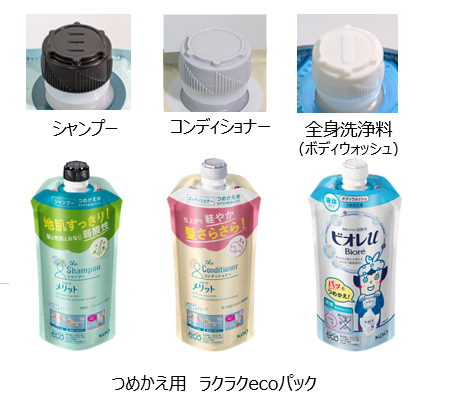 つめかえ用ラクラクエコパックと、きざみがついたシャンプー、目印がついていないコンディショナー、ラインがついた全身洗浄料のキャップの写真