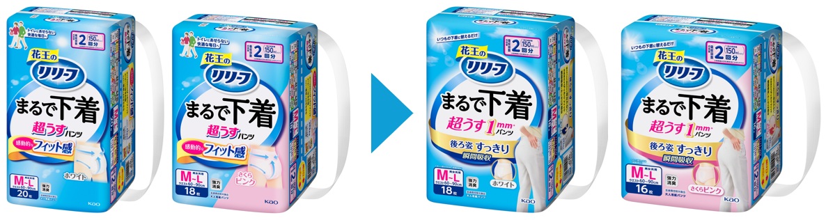 従来のリリーフパンツタイプまるで下着２回分M～Lサイズのホワイトとピンクの商品画像と2026年春にリニューアルしたリリーフパンツタイプまるで下着２回分M～Lサイズのホワイトとピンクの画像