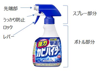 ボトル部分と、スプレー部分の先端部、うっかり防止ロック、レバーの部位を示した写真