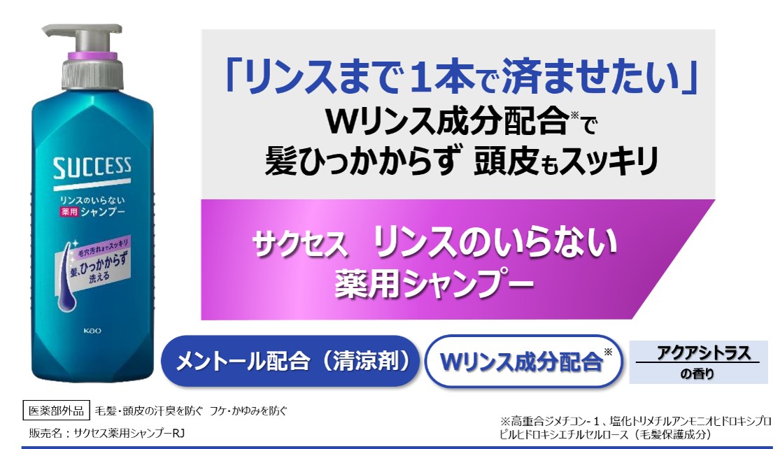 サクセス リンスのいらない薬用シャンプー。Wリンス成分配合で髪ひっかからず　頭皮もすっきり洗える特長であることを紹介した画像