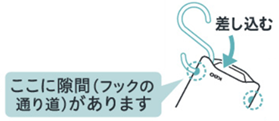 キュレル バスタイム モイストバリアクリームの本体パックに、Ｓ字フックを差し込むイラスト