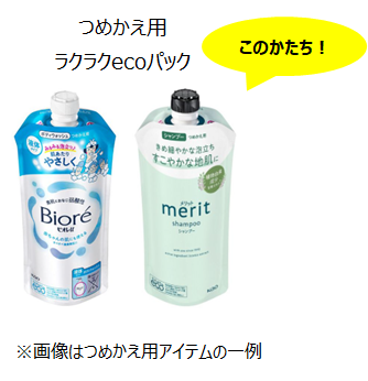 取り付けることができるつめかえ用ラクラクエコパックの一例の画像。ビオレｕ、メリットシャンプーつめかえ用
