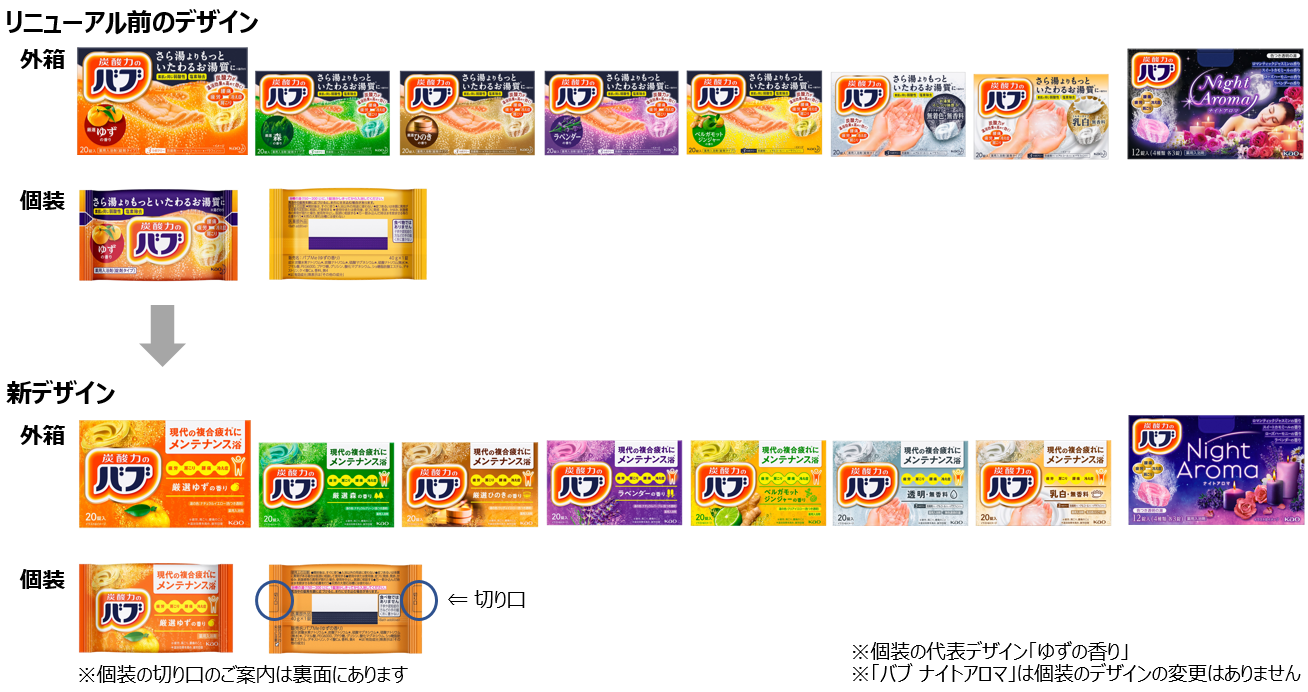 バブの外箱と個装のリニューアル前と、2023年夏以降変更になる新デザインの写真