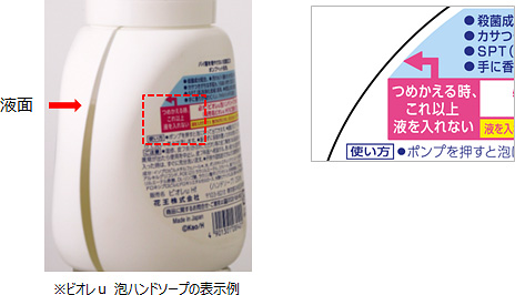 ビオレu泡ハンドソープの表示例。容器の裏に、つめかえる時、これ以上液を入れない、と矢印の表示がある。液面が見えるように容器の横が透明になっている。