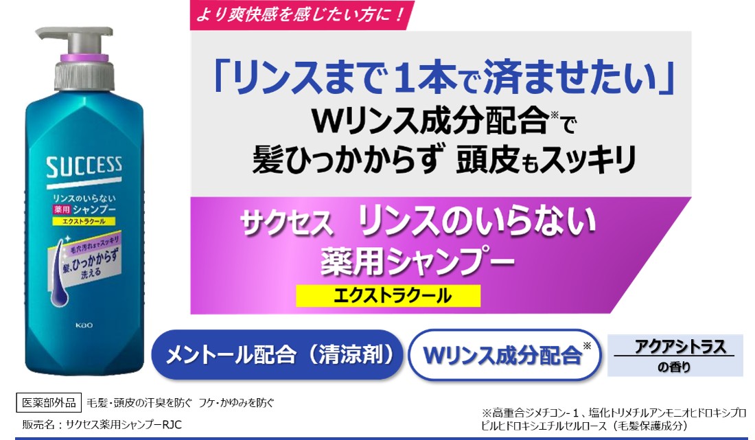 サクセス リンスのいらない薬用シャンプーエクストラクール。Wリンス成分配合で髪ひっかからず　頭皮もすっきり洗える特長であることを紹介した画像