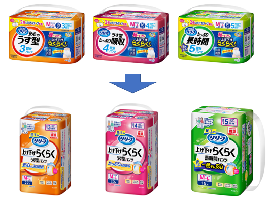 2024年4月以降の改良品のリリーフ パンツタイプ上げ下げらくらくの商品画像