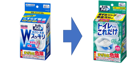 2024年4月発売のトイレハイタートイレそうじこれだけの商品画像とそれ以前の商品画像の比較