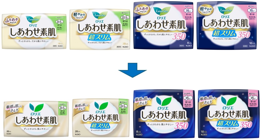 従来のロリエしあわせ素肌ふんわりタイプと超スリムの商品画像と2025年12月にリニューアルしたロリエ しあわせ素肌ふんわりタイプと超スリムの商品画像