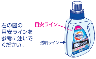 アタック消臭ストロングジェル つめかえ用１４５０ｇ | 花王公式通販