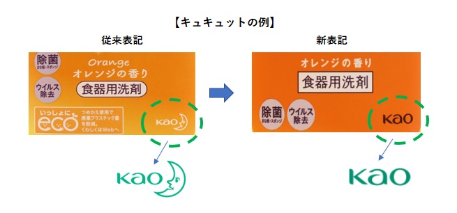 従来表記のKAOに月のマークから、KAOのロゴになったキュキュットのパッケージの例。