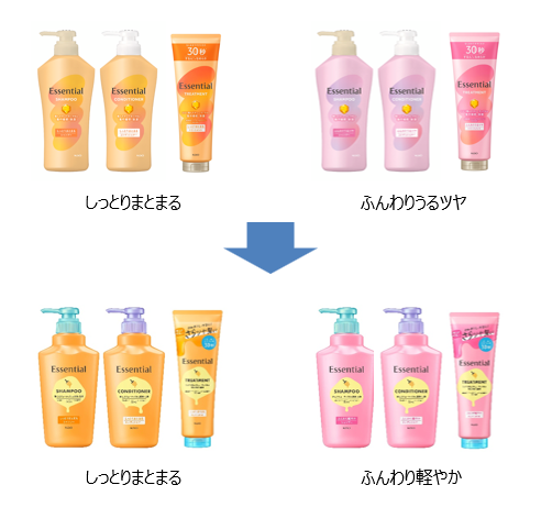 リニューアル前と2026年秋以降のエッセンシャルしっとりまとまるタイプとエッセンシャルふんわり軽やかタイプの外観写真。ふんわりうるツヤはふんわり軽やかに変更