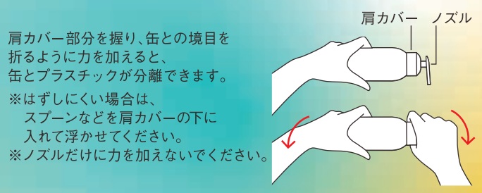 使い切ってから、ノズルと肩カバーごとキャップ部分をはずし、保管しておいてください。ノズルを下に向け、肩カバーを握り、反対側の手で缶との境目を折るようにしてはずしてください。はずしにくい場合は、スプーンなどを肩カバーの下に入れて浮かせてください。ノズル部分だけに力を加えないでください。