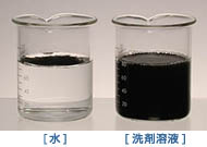 ビーカーの水に入れた黒いススが浮いているところと、洗剤溶液に入れたススが分散して黒い水になっている写真