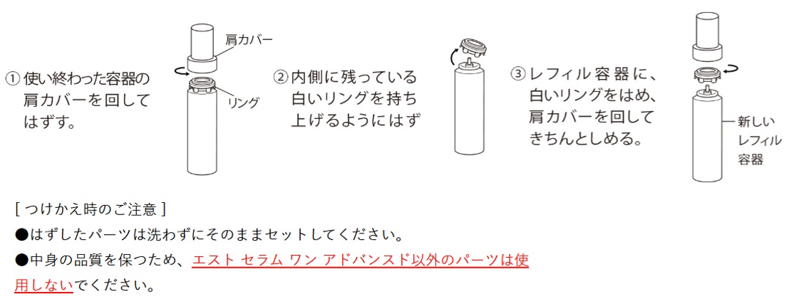 エストセラムワンアドバンスドのレフィルのつけかえ方：片手で容器を持ち、反対の手で肩カバーを反時計回りに回して外す。内側に残っている白いリングを持ち上げるようにして外す。新しいレフィル容器に白いリングをはめ、肩カバーを時計回りに回してしっかりしめる。