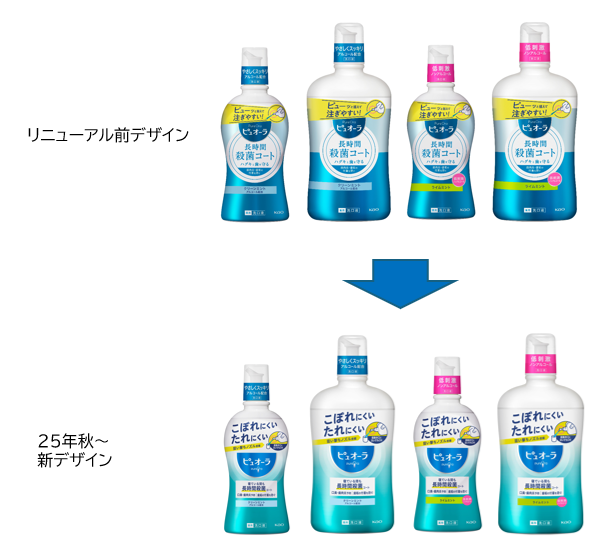 従来のピュオーラ洗口液と2025年秋にリニューアルしたピュオーラ洗口液の商品画像