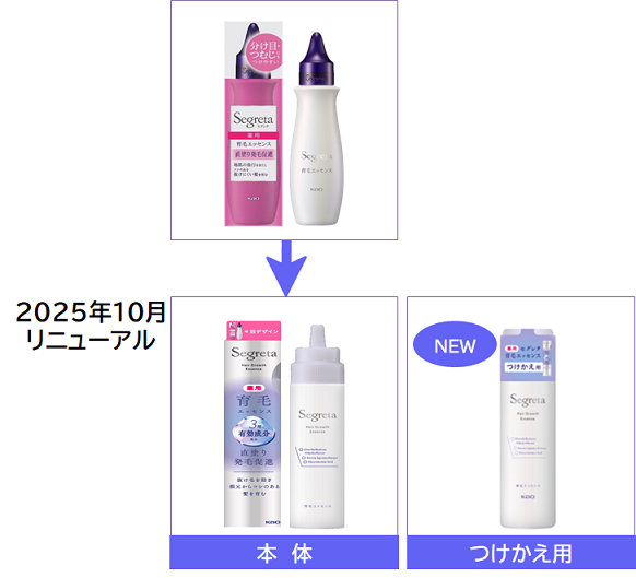 リニューアル前のセグレタ育毛エッセンス本体と25年10月リニューアル後の本体と新発売のつけかえ用の画像