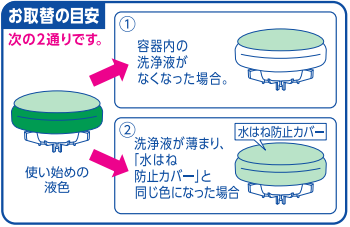 トイレマジックリン 流すだけで勝手にキレイ シトラスミントの香り