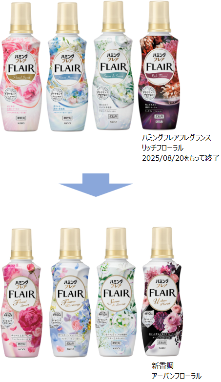 従来のハミングフレアの商品画像と2025年秋にリニューアルしたハミングフレアの商品画像