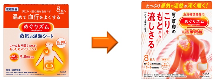 リニューアル前のめぐりズム蒸気の温熱シートと2026年秋以降のめぐりズム医療機器肌に直接貼るシートの写真