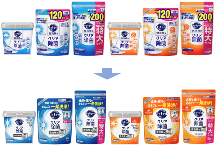 従来の食洗機用キュキュット クエン酸効果の商品画像と2025年秋にリニューアルした食洗機用キュキュット クリア除菌 f粉末タイプの商品画像