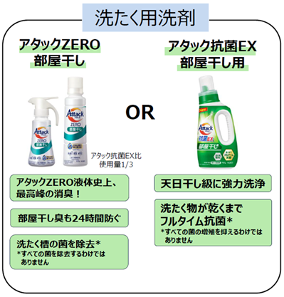 洗濯用洗剤、アタックゼロ部屋干しとアタック抗菌EX部屋干し用の商品画像