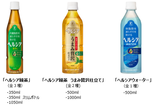 2024年８月以降、キリンビバレッジ株式会社にて店頭販売されるヘルシア緑茶、ヘルシア緑茶うまみ贅沢仕立て、ヘルシアウォーターの外観画像