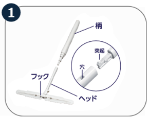 クイックルちょいがけモップの柄についている突起をヘッドの穴に合わせて組み立てる方法と、その拡大図の写真