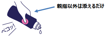 食器洗い乾燥機専用 キュキュットクリア除菌 ジェルタイプのボトルを逆さまにして投入口に傾け、『ペコッ』と音がして凹むまで親指で押す。親指以外は添えるだけにする。