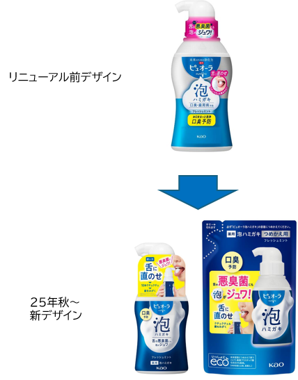 従来のピュオーラ泡ハミガキと2025年秋にリニューアルしたピュオーラ泡ハミガキの商品画像