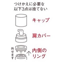 花王 | 化粧品Q&A | 【つけかえ】「ソフィーナiP ベースケア セラム（土台美容液）」の本品（90ｇ）に、ビッグサイズ(180ｇ）のレフィル をつけることはできますか？