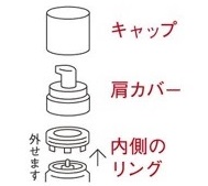 花王 | 化粧品Q&A | 【つけかえ】2023年11月改良新発売の「ソフィーナ 