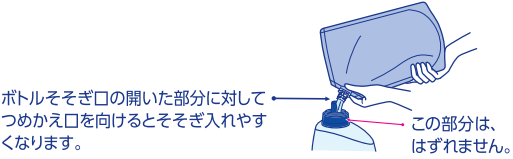 アタック消臭ストロングジェル つめかえ用１４５０ｇ | 花王公式通販