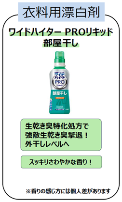 衣料用漂白剤、ワイドハイタープロリキッド部屋干しの商品画像