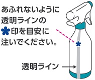 花王｜製品カタログ｜バスマジックリン エアジェット ハーバルシトラス