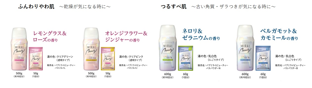 バブミライビューティー4品の本体500g(約10回分）と50g(1回分)ピローの写真。バブミライビューティー　ふんわりやわ肌　レモングラス＆ローズの香り(湯の色クリアグリーン、透明タイプ)、オレンジフラワー＆ジンジャー(クリアピンク、透明タイプ）、つるすべ肌　ネロリ＆ゼラニウム(乳白色、にごりタイプ）、ベルガモット＆カモミール(乳白色、にごりタイプ）